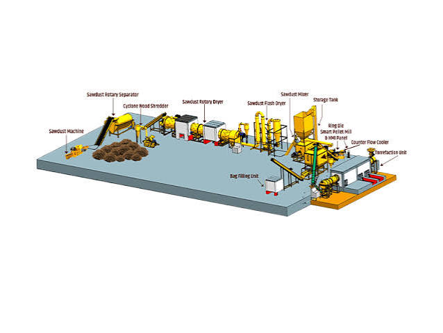 JSD BIO COAL